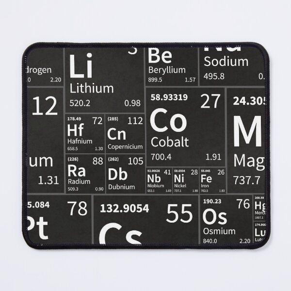 Item preview, Periodic Table of Elements Pattern designed and sold by Letitgo.guru Swag.
