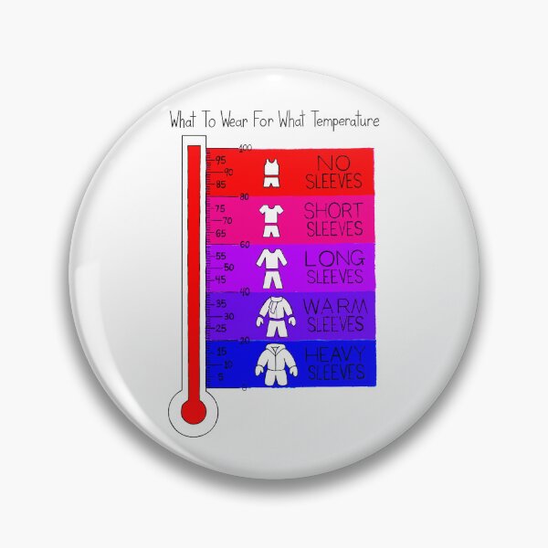 Item preview, What To Wear For What Temperature  designed and sold by SarahJosArt.