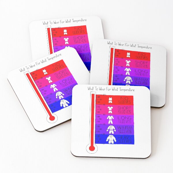 Item preview, What To Wear For What Temperature  designed and sold by SarahJosArt.
