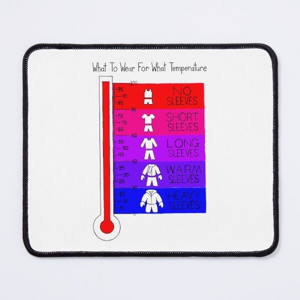 Item preview, What To Wear For What Temperature  designed and sold by SarahJosArt.