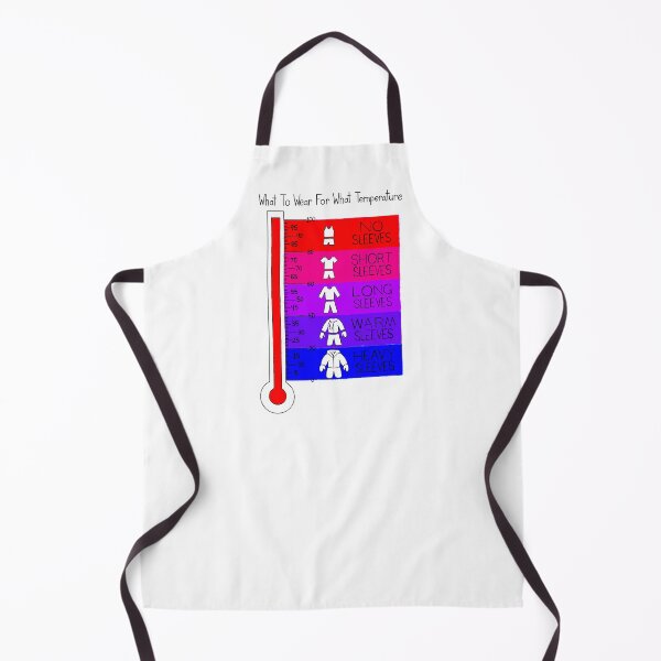 Item preview, What To Wear For What Temperature  designed and sold by SarahJosArt.