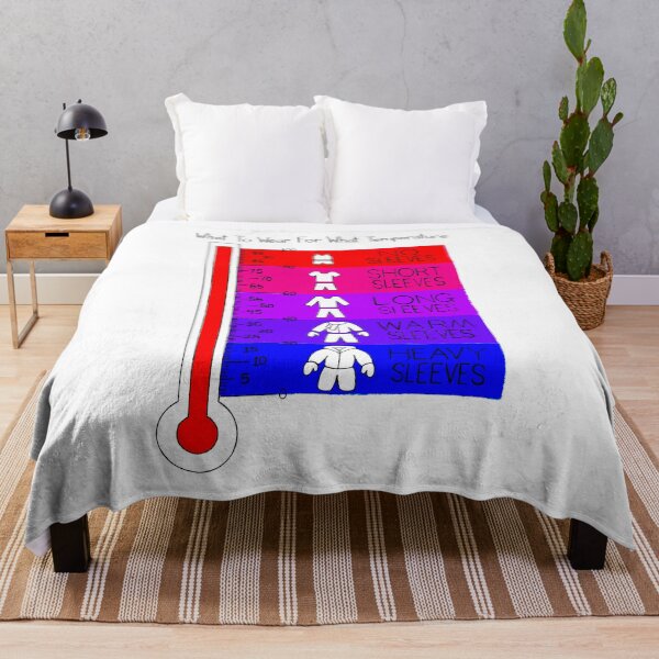 Item preview, What To Wear For What Temperature  designed and sold by SarahJosArt.