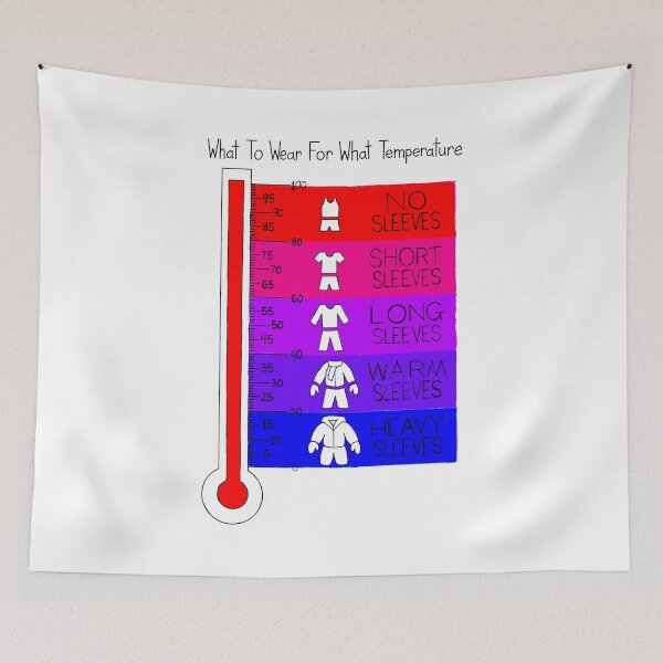 Item preview, What To Wear For What Temperature  designed and sold by SarahJosArt.