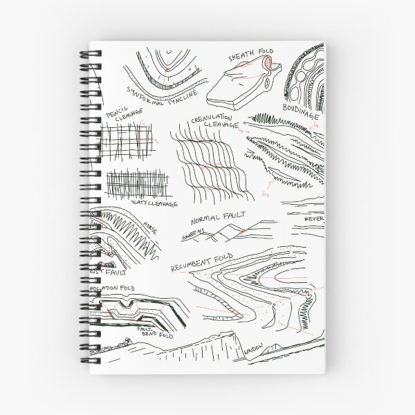 Item preview, Structural Geology designed and sold by maybeimmac.