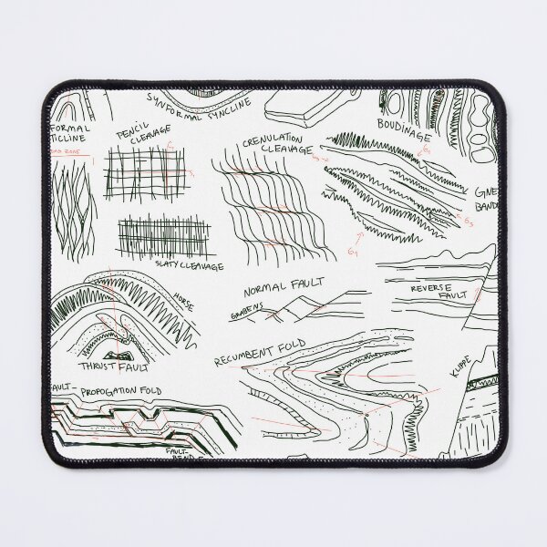 Item preview, Structural Geology designed and sold by maybeimmac.