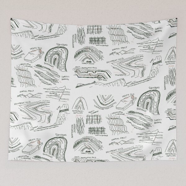 Item preview, Structural Geology designed and sold by maybeimmac.