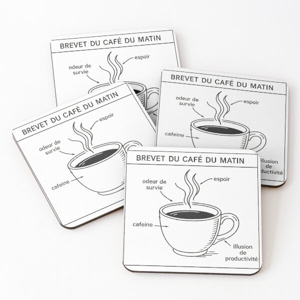 Item preview, Anatomy of Morning Coffee – Technical Plan designed and sold by Serge-Design.