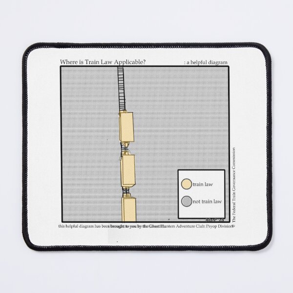 Item preview, Where is Train Law Applicable: a helpful diagram designed and sold by ThumperDaeTime.