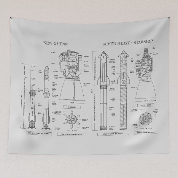 Item preview, New Glenn vs Super Heavy / Starship (White Stencil - No Background) designed and sold by BGALAXY.