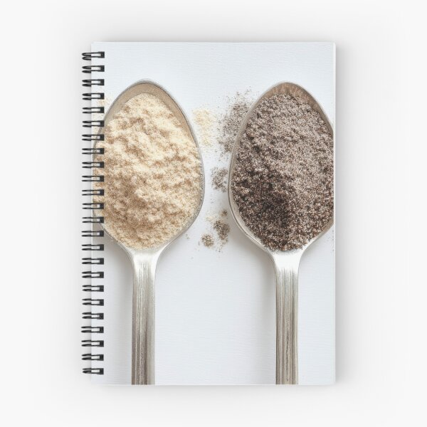 Item preview, Spice powders on spoons designed and sold by anytka.