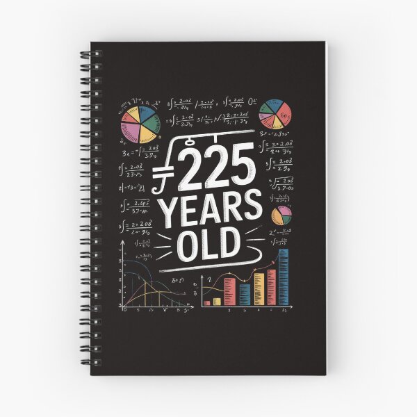 Item preview, Square Root Of 225 15th Birthday 15 Year Old Math Nerd designed and sold by LapFemile.