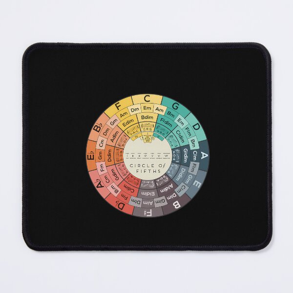 Item preview, Circle-Of-Fifths---Copy designed and sold by ManuelBrech.