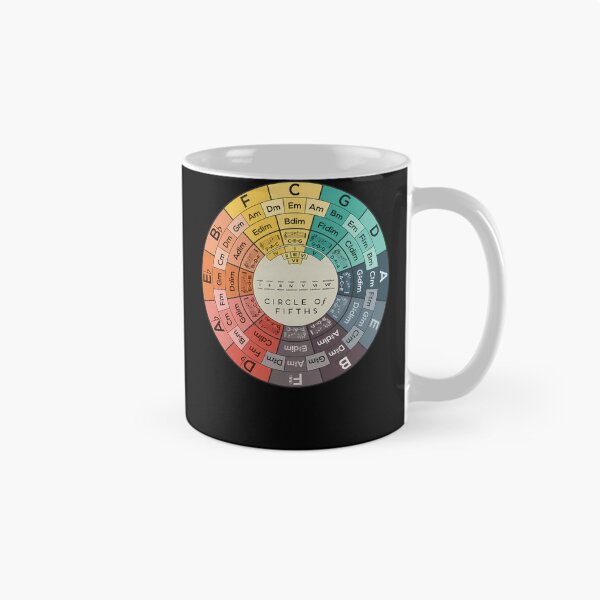 Item preview, Circle-Of-Fifths---Copy designed and sold by ManuelBrech.
