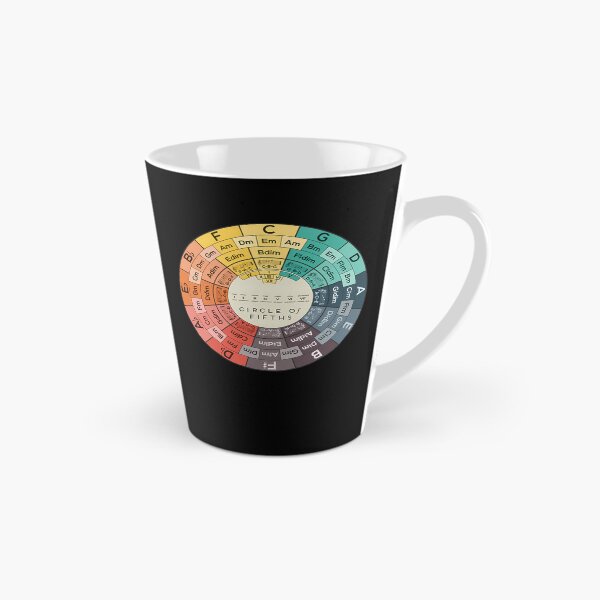 Item preview, Circle-Of-Fifths---Copy designed and sold by ManuelBrech.
