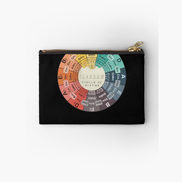 Item preview, Circle-Of-Fifths---Copy designed and sold by ManuelBrech.