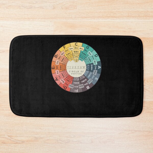 Item preview, Circle-Of-Fifths---Copy designed and sold by ManuelBrech.