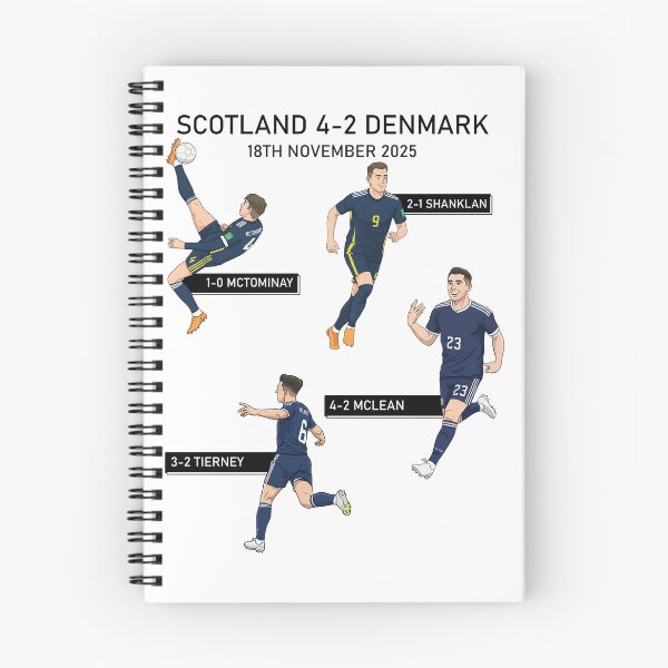 Item preview, Scotland vs Denmark  designed and sold by DillonHuerta.