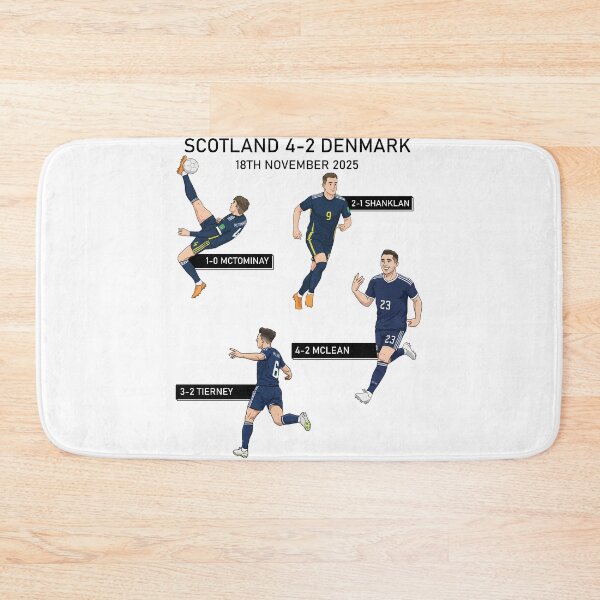 Item preview, Scotland vs Denmark  designed and sold by DillonHuerta.