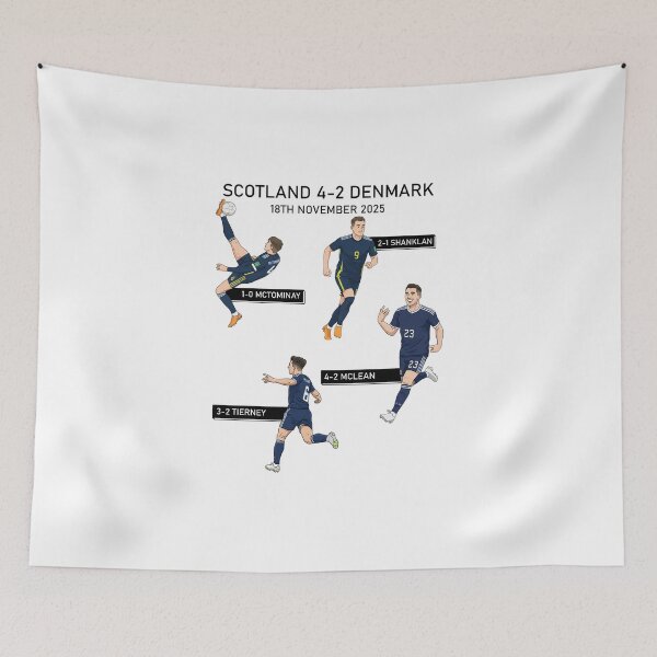 Item preview, Scotland vs Denmark  designed and sold by DillonHuerta.