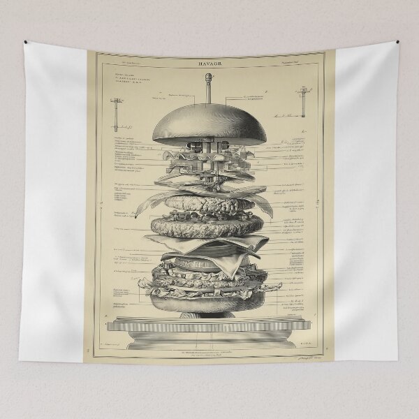 Item preview, Anatomy of a Burger designed and sold by lautir.