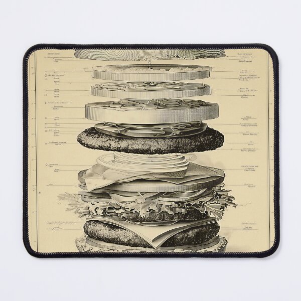 Item preview, Vintage Hamburger Anatomy Diagram designed and sold by lautir.