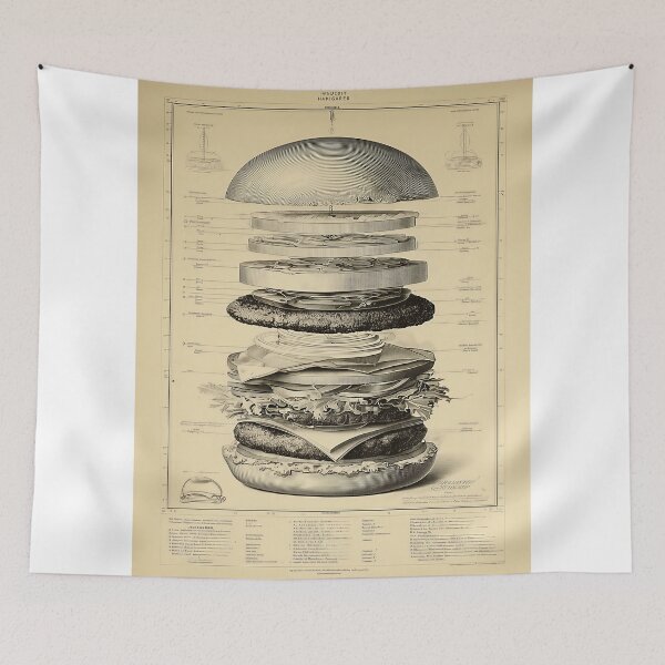 Item preview, Vintage Hamburger Anatomy Diagram designed and sold by lautir.