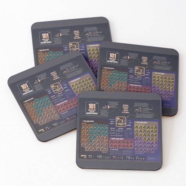 Item preview, 101 Derivatives of French Mother Sauces (Iolite) designed and sold by ideocene.