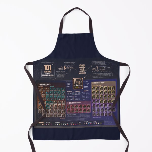 Item preview, 101 Derivatives of French Mother Sauces (Iolite) designed and sold by ideocene.