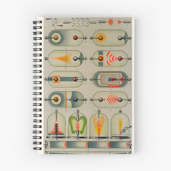 Item preview, VINTAGE ART DECO ELECTRIC SHOCK POSTER designed and sold by insomnnian.