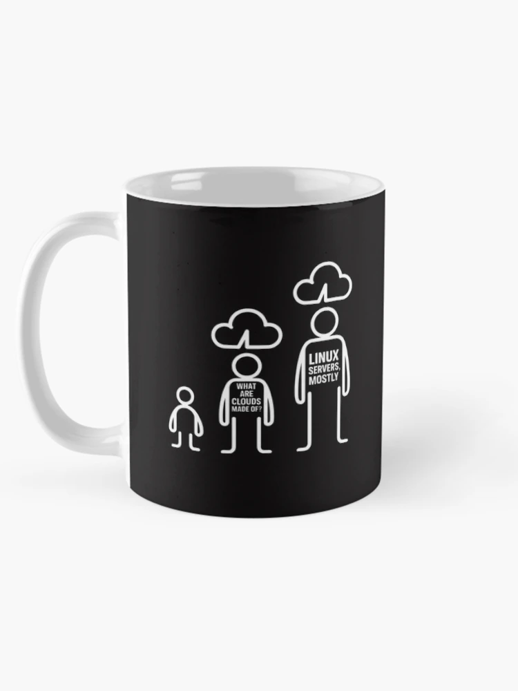 Thumbnail 5 of 6, Coffee Mug, Software Developer Computer Engineer Nerd - Programmer designed and sold by Silicula.