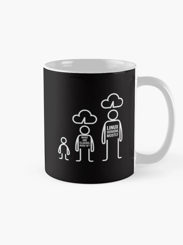 Thumbnail 3 of 6, Coffee Mug, Software Developer Computer Engineer Nerd - Programmer designed and sold by Silicula.