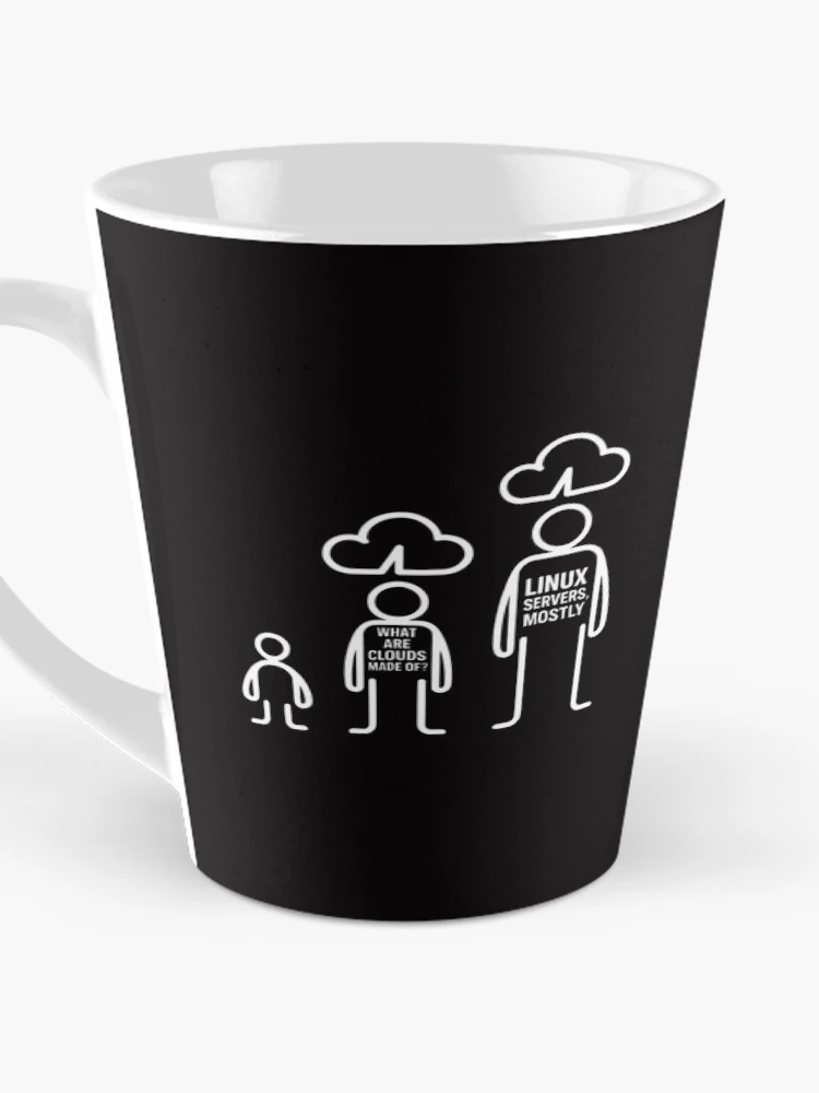 Thumbnail 3 of 4, Coffee Mug, Software Developer Computer Engineer Nerd - Programmer designed and sold by Silicula.