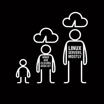 Artwork thumbnail, Software Developer Computer Engineer Nerd - Programmer by Silicula
