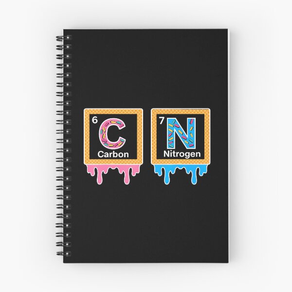 Item preview, Funny 67 Meme Science Chemistry Nerd Humor Periodic Table designed and sold by PatsyMargie.