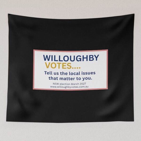 Item preview, Willoughby Votes Tell Us The Local Issues That Matter To You designed and sold by ButlerzoShopus.