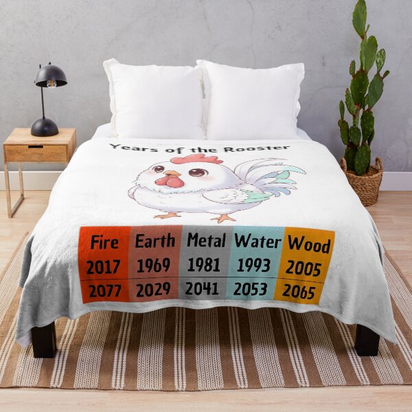 Item preview, Chinese Zodiac Rooster Years | Adorable Animal artwork designed and sold by Pets & Memes & Stuff.