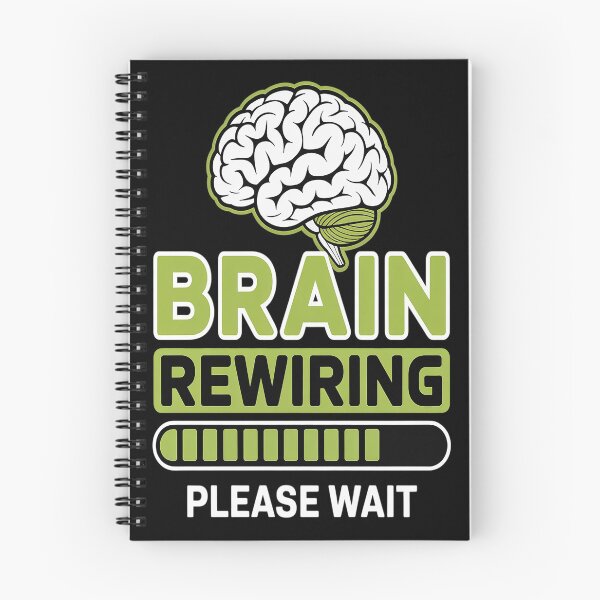 Item preview, brain rewiring. please wait designed and sold by TeamLequid.