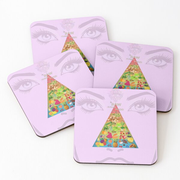 Item preview, Raw Food Pyramid Art v3.2 designed and sold by DIVINE BODY LIFE .