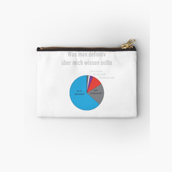 Item preview, what you should definitely know about me. designed and sold by fritzlang.