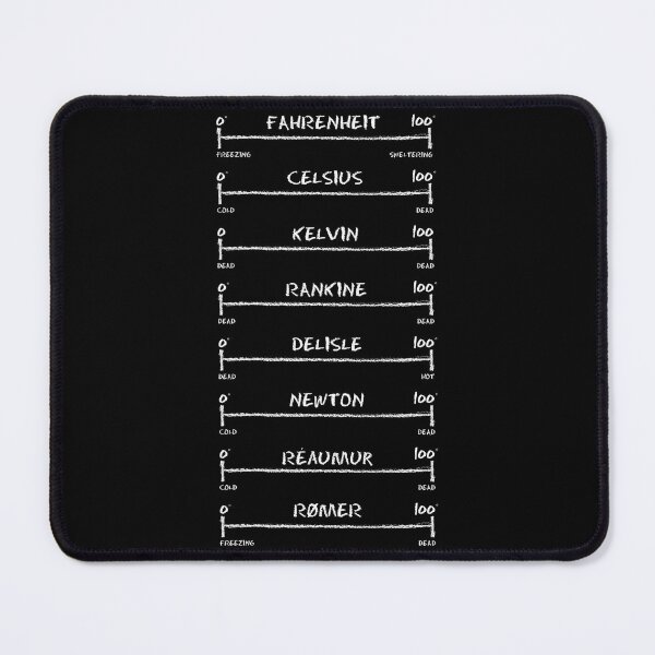 Item preview, Temperature Feels Like designed and sold by Dark Art Mailbox.