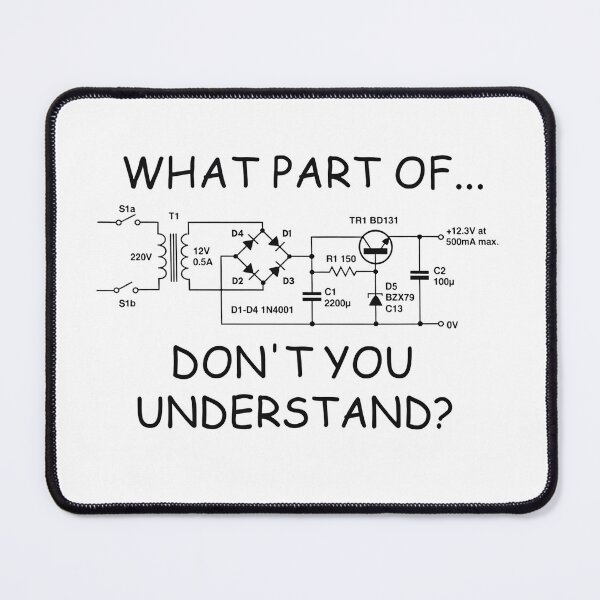 Item preview, What Part Of Don’t You Understand designed and sold by stephenflashart.