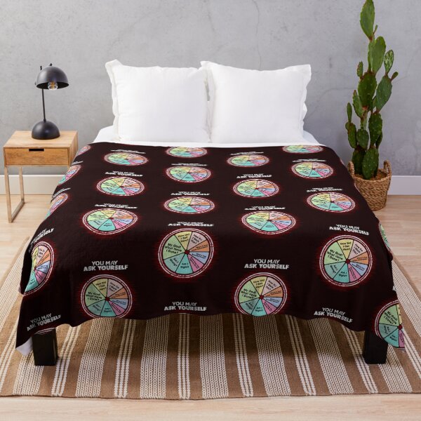 Item preview, You May Ask Yourself – Funny Existential Humor | Retro Life Questions Design designed and sold by Cree8if.