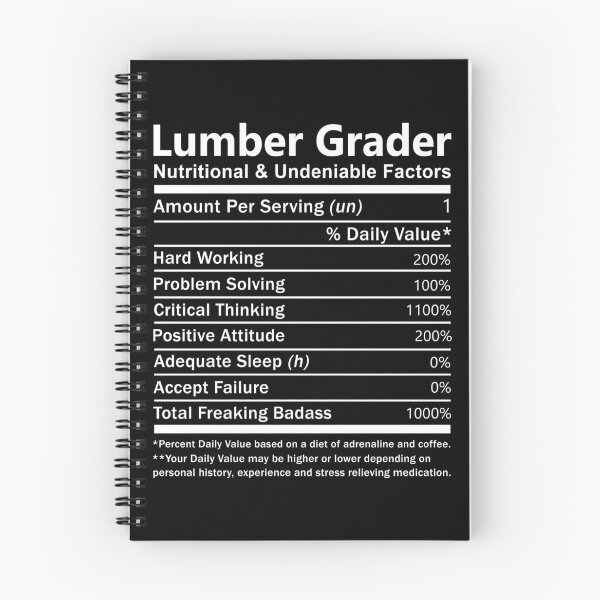 Item preview, Lumber Grader designed and sold by aqnkkalw83.