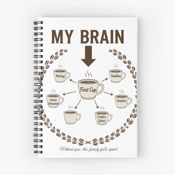 Item preview, Coffee Flowchart Brain Fuel T-Shirt | Funny Remote Work Tee | Sarcastic Coffee Addict Gift designed and sold by LoupeRout.