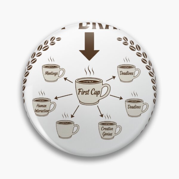 Item preview, Coffee Flowchart Brain Fuel T-Shirt | Funny Remote Work Tee | Sarcastic Coffee Addict Gift designed and sold by LoupeRout.