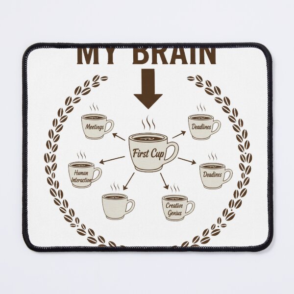 Item preview, Coffee Flowchart Brain Fuel T-Shirt | Funny Remote Work Tee | Sarcastic Coffee Addict Gift designed and sold by LoupeRout.