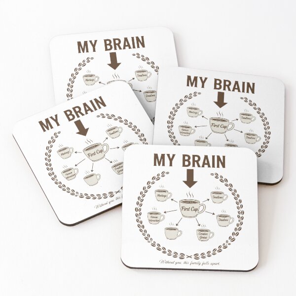 Item preview, Coffee Flowchart Brain Fuel T-Shirt | Funny Remote Work Tee | Sarcastic Coffee Addict Gift designed and sold by LoupeRout.