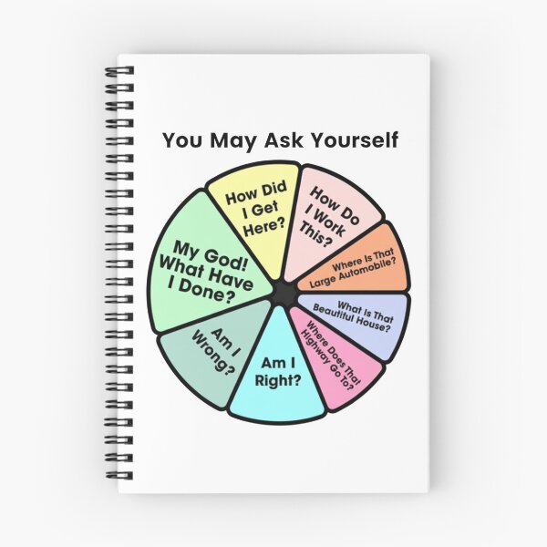 Item preview, You May Ask Yourself • Once In A Lifetime Pie Chart designed and sold by Marbleroad.