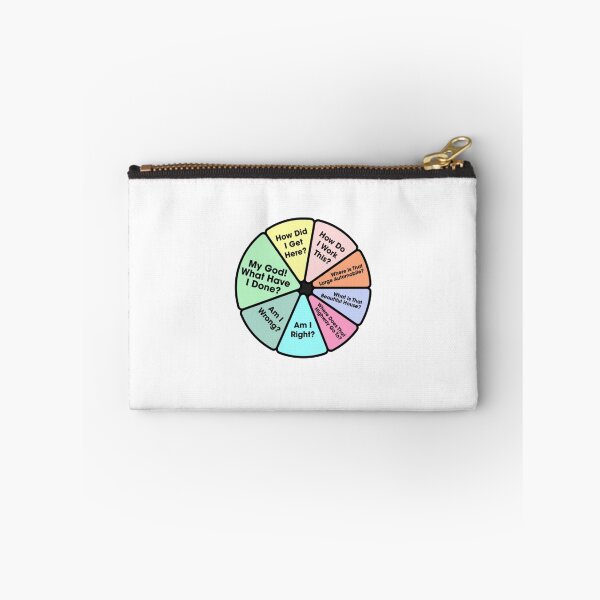 Item preview, You May Ask Yourself • Once In A Lifetime Pie Chart designed and sold by Marbleroad.