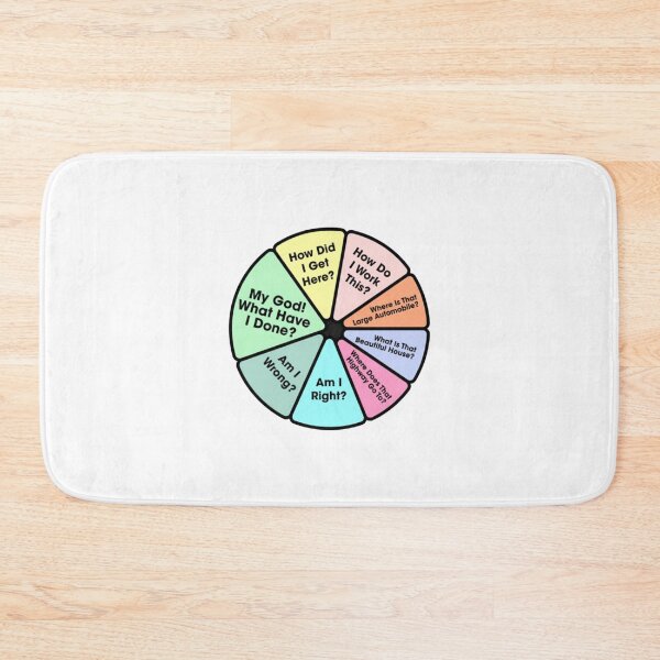 Item preview, You May Ask Yourself • Once In A Lifetime Pie Chart designed and sold by Marbleroad.